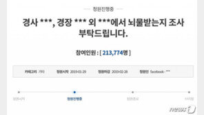 “경찰, 빅뱅 승리 클럽서 뇌물? 조사해달라” 청원 20만 돌파