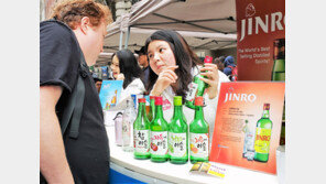 하이트진로, 소주 수출 5000만 달러 돌파