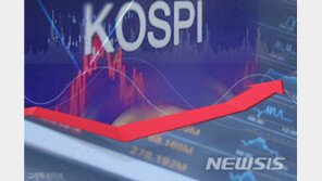코스피, 두달여만에 2200선 회복…美中 무역협상 기대감