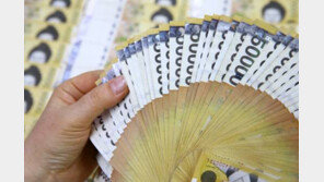 임금근로자 평균 소득 287만원…대기업 488만원·중소기업 223만원