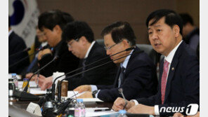 [속보]정부 “공공기관 339곳 확정…금감원 미지정, 만장일치 동의”