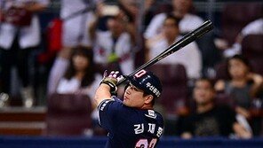 김재환 7억원 돌파, 두산 2019시즌 연봉계약 완료