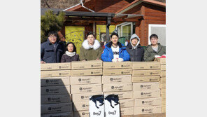 “케어 파문으로 유기견 보호소 지원 급감했어요”