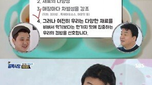 ‘골목식당’ 백종원, 컵밥집에 “그러면 왜 컵밥” 눈높이 조언