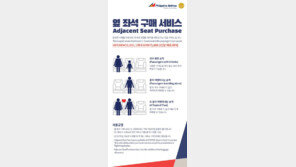 1명당 3자리를?…필리핀항공, 옆 좌석 구매 서비스 실시