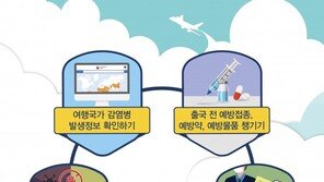 서울 홍역환자 4명 유지…설연휴도 24시간 대응