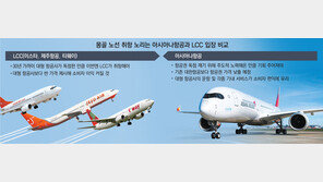 독점 깨진 몽골 하늘길… 아시아나-LCC, 두번째 주인공 신경전