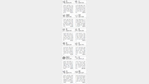[스포츠동아 오늘의 운세] 2019년 2월 1일 금요일 (음력 12월 27일)