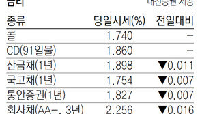 [지표로 보는 경제]2월 1일