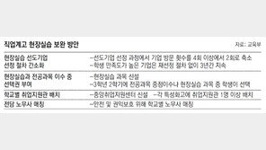 교육부, 특성화高 현장실습정책 1년만에 뒤집어