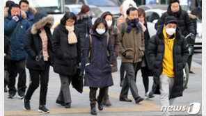 아침 ‘반짝 추위’…서울 체감 ‘-11도’