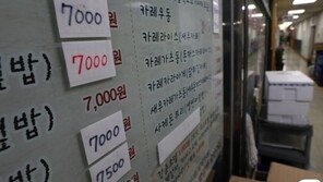 김밥 6.5%↑ 외식물가 3%대…체감물가 29개월만에 ‘최저’