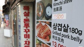 치킨 2만원·자장면 7000원…내려올 줄 모르는 외식물가