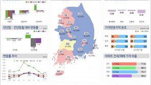 서울·수도권 집값 54개월만에 일제 하락…평균 4억 돌파