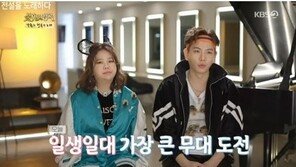 홍현희 “결혼 발표, 아무도 안 믿어…母 ‘할 수 있으면 해 봐’”