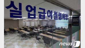 청년층 고용 개선됐다지만…실업급여 수급자 금융위기後 ‘최대’