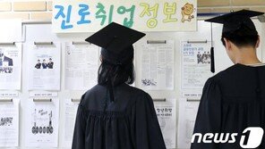 ‘대학졸업장도 소용없다’…고학력 백수 34만명 ‘사상 최대’