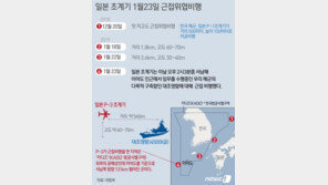 ‘초계기 갈등’ 출구전략은…美 중재? 한일국방장관 회담?
