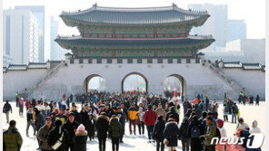 [날씨] 6일 전국 낮 ‘영상권’…중부지방 미세먼지 ‘나쁨’