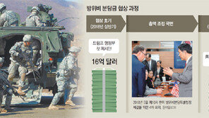 ‘주한미군 감축’ 이슈화 막았지만… 美와 매년 방위비 갈등 우려