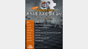 SK 퓨처스팀, 일본 가고시마현에서 스프링캠프 실시