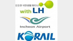 “관료 부상?”…3월 국토부 산하 공기업 4곳 수장 교체