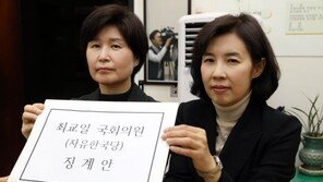 민주당, ‘美 스트립바 논란’ 최교일 의원 징계안 제출
