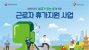 휴가비, 20만원 내면 40만원 줍니다…근로자 휴가지원