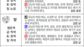 [스포츠동아 오늘의 운세] 2019년 2월 8일 금요일·9일 토요일·10일 일요일