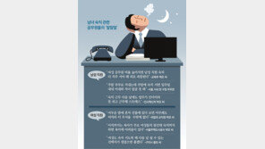 “남녀가 부담 나눠야”…“여자 혼자 밤근무 범죄위험”