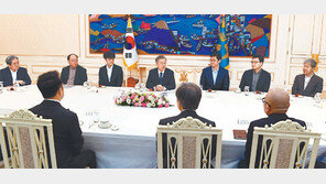 “정책 나올때마다 시장왜곡 우려” “주52시간도 또하나의 규제”