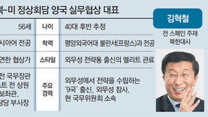 리틀 트럼프 vs 김정은의 히든카드…실무협상 주역 비건-김혁철은