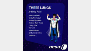 ‘3개의 폐’ 박지성, FIFA 선정 슈퍼히어로…여자월드컵 홍보