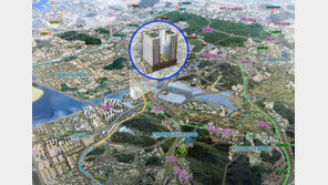  월곶판교선 최고수혜지 시흥월곶역 ‘부성파인하버뷰’