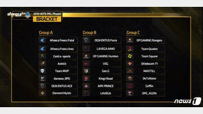 국내 배그 최강팀 가린다…11일 ‘2019 핫식스 PKL’ 개막