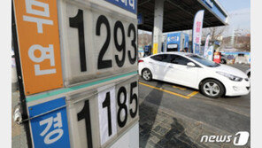 휘발유값 하락세 마감하나…하락폭은 단 ‘0.7원’