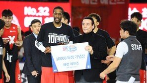 ‘최진수 4Q 14점’ 오리온, KT 꺾고 2연승…헤인즈, 통산 1만점