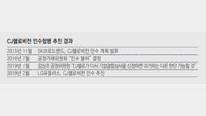 불붙는 통신사의 케이블TV 인수전… 통신비 인하 신호탄 되나