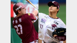 박동원·조상우, FA만큼 확실한 키움의 천군만마