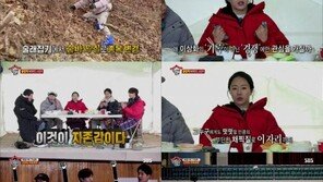 “눈 찝었어요” 이상화, 털털+반전 매력의 빙속퀸…‘집사부’ 10.1%