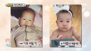 심지호-딸 사진 비교해 보니 ‘화들짝’…심지호 “99% 저를 닮아”