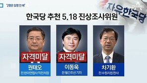 文 대통령, 한국당 추천 5·18조사위원 권태오·이동욱 임명 거부 