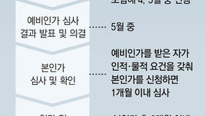 신한금융, 핀테크 강자 ‘토스’ 손잡고 제3인터넷은행 출사표