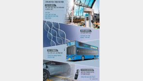 글로벌 경쟁, 속도가 중요한데… ‘건별 심사’ 또다른 장벽 우려