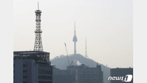 수도권·중부 미세먼지 ‘나쁨’…“일교차 커요”