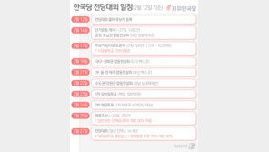 한국당 전대레이스 개막…황교안·오세훈·김진태 ‘상견례’