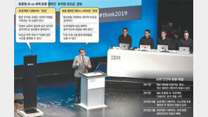 인간에 졌지만… 데이터 무장 AI, 입담 거침없었다