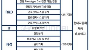 현대차, 2019년 첫 신입 수시채용 마감 앞둬…인적성 HMAT 사라져