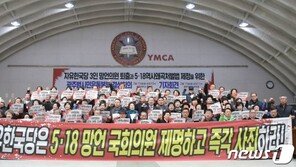 ‘5·18 망언’ 한국당 지지율 10%대로 하락…민주 40%대 복귀