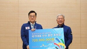 삼성전자, ‘국제기능올림픽’ 한국 대표팀 후원